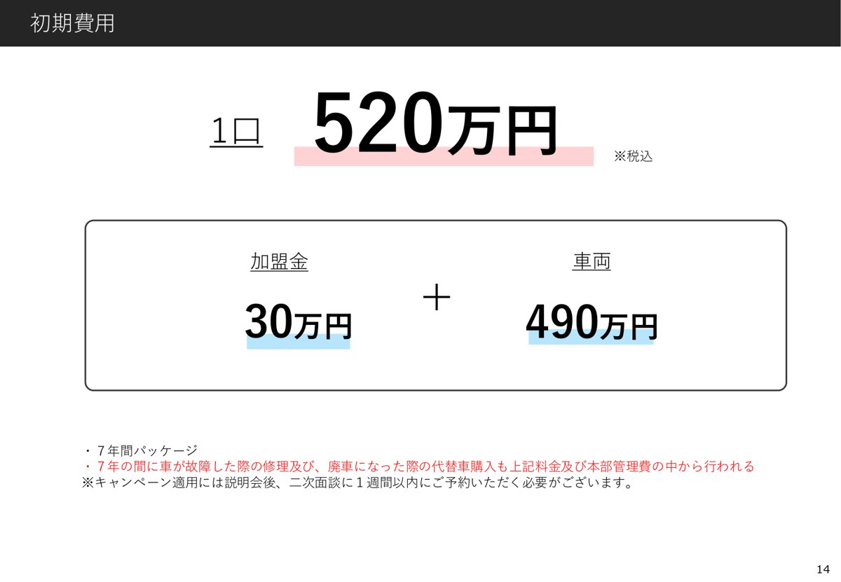 初期費用。1口520万円(税込)=加盟金30万円+車両490万円